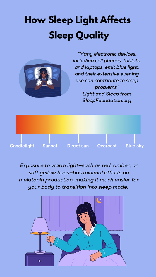 The Science of Sleep: How Light Affects Your Sleep