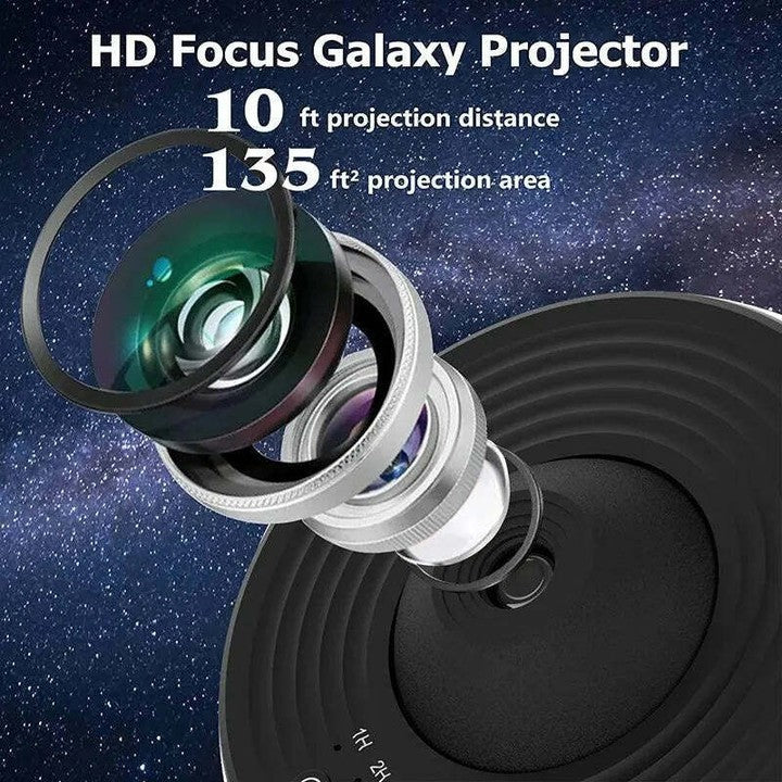 GALAXY360PRO™ PROJECTOR